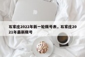 石家庄2022年新一轮限号表，石家庄2021年最新限号