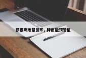 预报降雨量循环，降雨量预警值