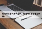 黄山四日游费用一览表，黄山四日游最佳路线图？