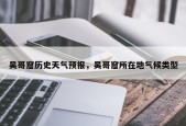 吴哥窟历史天气预报，吴哥窟所在地气候类型